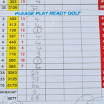 Dem Nordiren Matt Welsh gelingen zwei Hole-in-Ones auf nur einer einzigen Runde (Foto: twitter.com/KnockGolfClub)