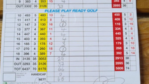 Dem Nordiren Matt Welsh gelingen zwei Hole-in-Ones auf nur einer einzigen Runde (Foto: twitter.com/KnockGolfClub)