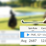 Auch auf der Range kommt es auf den richtigen Ball an. (Foto: Emery)