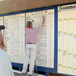 Die Q-School führte bis 2013 auf die PGA Tour, heute zur Korn Ferry Tour. (Foto: Getty)