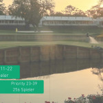 Rund 450 Spieler halten eine PGA Tourkarte, 104 Spieler sind in Rank 1-10. (Foto: Getty)