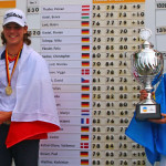 Meja Örtengren und Filip Jakubcík nach ihrem Sieg bei den German Boys & Girls Open. (Foto: DGV)