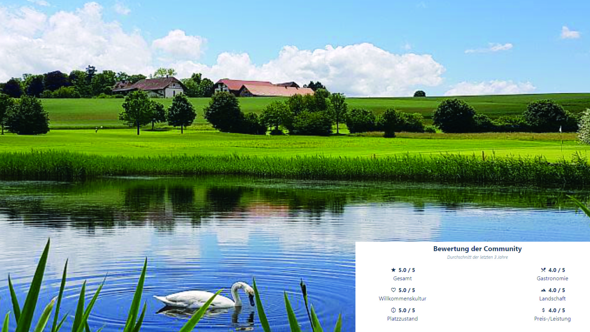 Der Golfpark Moossee belegt Platz 10 der besten Golfclubs. (Foto: Golfpark Moossee)