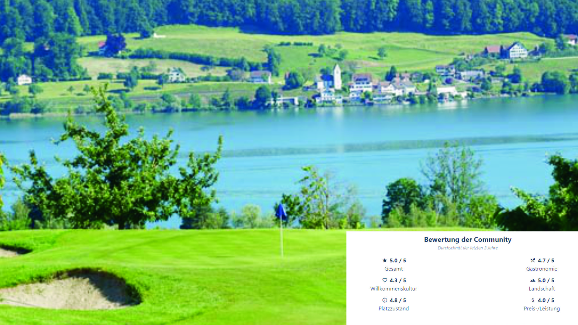 Der Golfpark Zürichsee belegt Platz 6 der besten Golfclubs. (Foto: Golfpark Zürichsee)