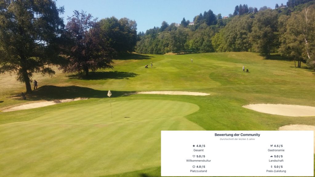 Der Golf Club Alpino di Stresa landet auf Platz 6 (Quelle: golf Club Alpino di Stresa)