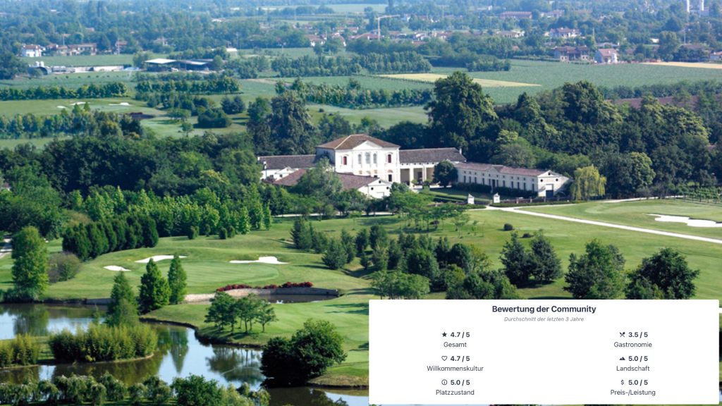 Der Golf Club Castelfranco Ca' Amata landet auf Platz 7 (Quelle: Golf Club Castelfranco Ca' Amata)