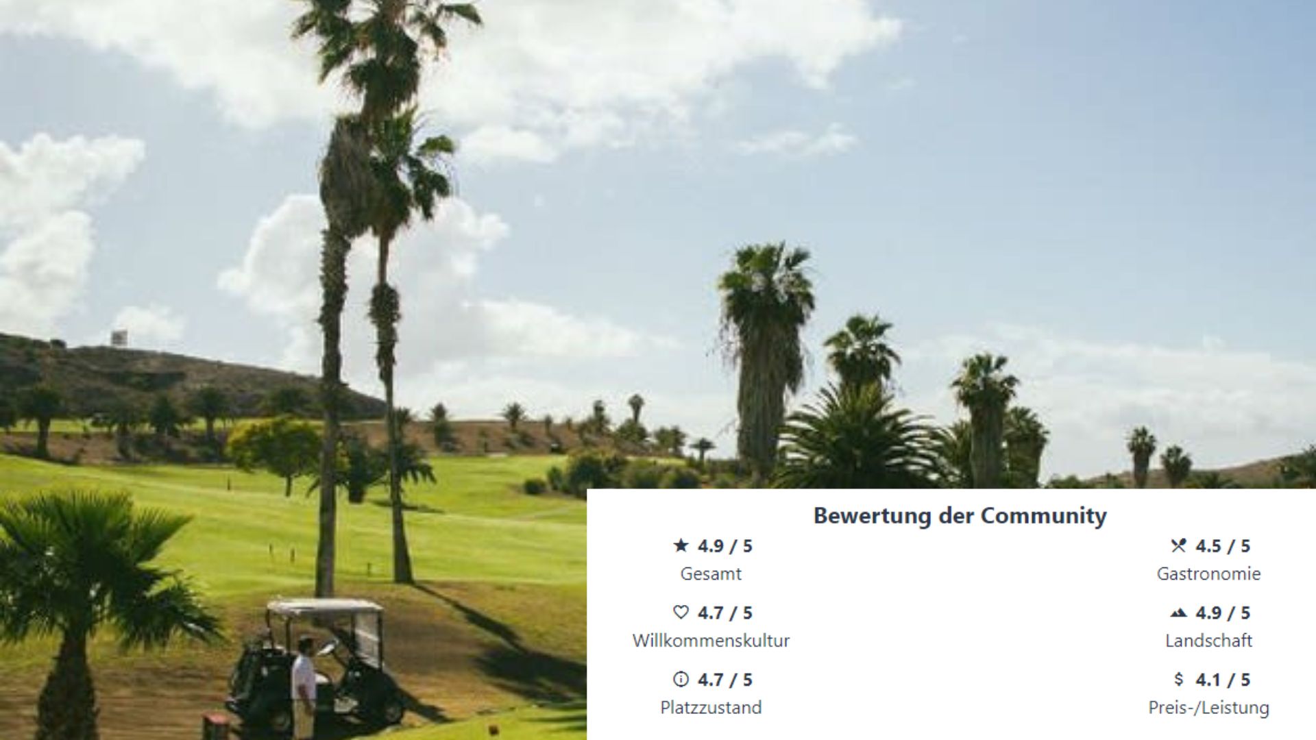 Platz 2 der beliebtesten Golfplätze: Salobre Golf & Resort. (Foto: Salobre Golf & Resort)