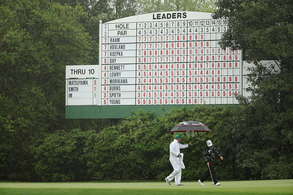 US Masters 2023 Leaderboard (Foto: Getty)