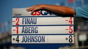 US Open Golf 2024: Mithilfe eines Rechners können Sie ihren Target Score für den Pinehurst No.2 berechnen. (Foto: Getty)