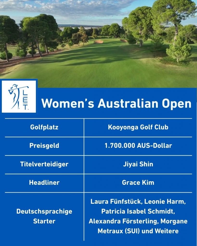 (Foto: Kooyonga Golf Club)